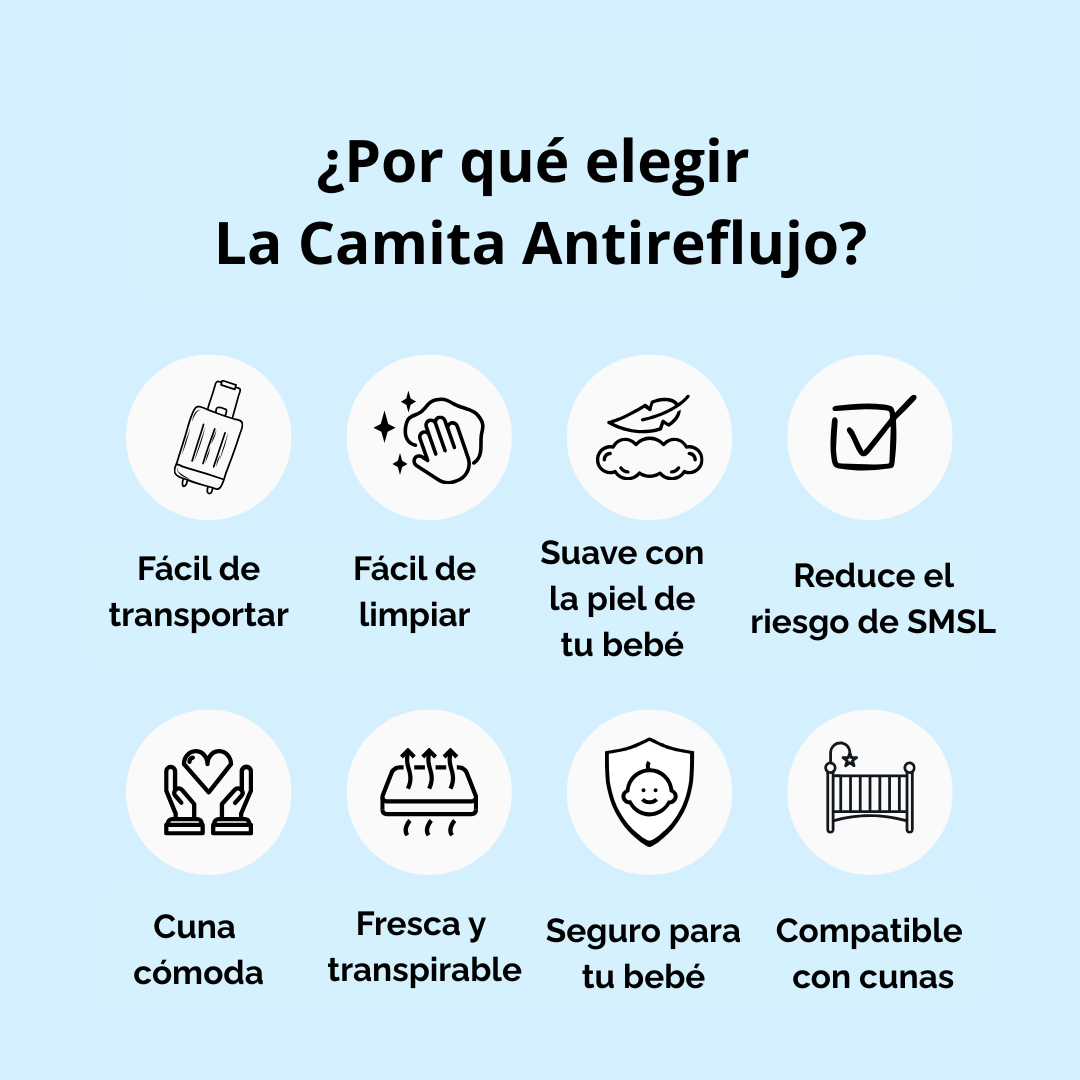 Camita Antirreflujo BebeFelizz™